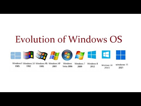 Evolution Of Windows Operating System - جميع شعارات ويندوز