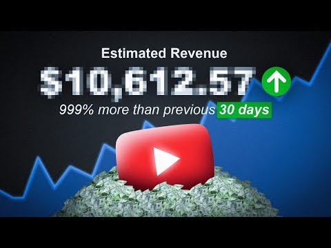 How Much YouTube PAID Me in JUNE | Small Channel | 2024