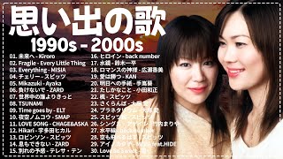 40代から50代が聴きたい懐メロ30選🎸J-Pop 1990 - 2000 メドレー🎸Kiroro , スピッツ, 中山美穂, ZARD, 浜崎あゆみ, MISIA, 宇多田ヒカル #jpop