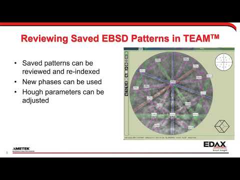 How to Use Saved EBSD Patterns in Specific Applications