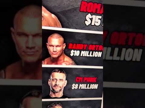 Top 10 Highest Paid Wrestlers In 2024 #shorts