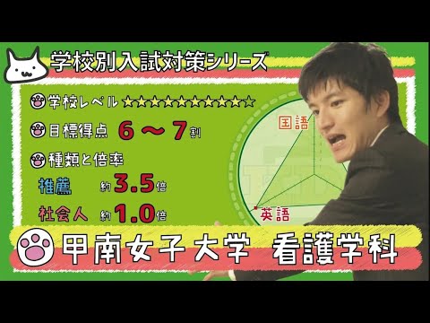 【再アップ】甲南女子大学 看護学科の傾向と対策【看護受験チャンネル】