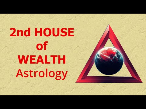 Lords of other houses in 2nd house of Wealth in Astrology (remedies)