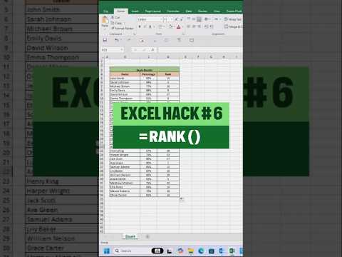 Excel Pros Use Rank Function to Crush Data Analysis #shorts #exceltips #exceltricks