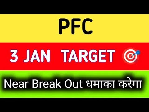 PFC SHARE BREAKOUT , PFC SHARE LATEST NEWS, PFC SHARE PRICE TARGET, PFC SHARE ANALYSIS