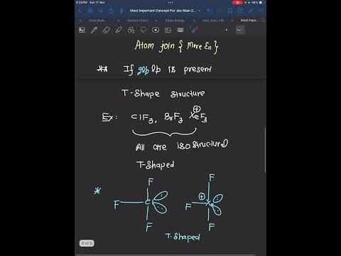 CONCEPT 1 JEE MAIN 2025||अगर सीख गए तो रैंक की गारंटी #chemicalbonding #jee #main