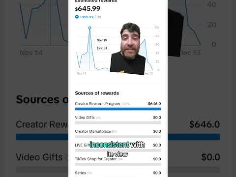 Let’s talk about the real numbers behind TikTok earnings 💸 In 28 days, my entire channel pulled in