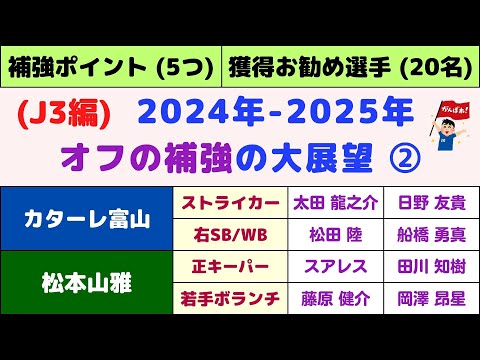 【J3編：補強の大展望②】カターレ富山編/松本山雅編 ～勝てば天国、負ければ地獄」のプレーオフ決勝～