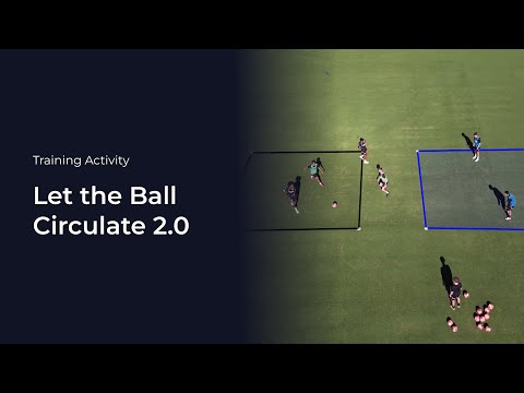 Let the Ball Circulate 2.0 | Soccer Coaching Drill