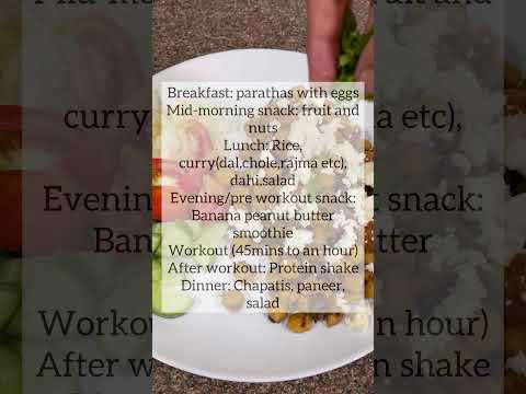 Weight gain food plan (budget friendly) | Gaining weight | Weight Gain Challenge 2024 (video 2)