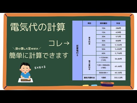 【誰でもできる】電気代の計算方法を解説してみました【電気とガス使用されてる方向け】