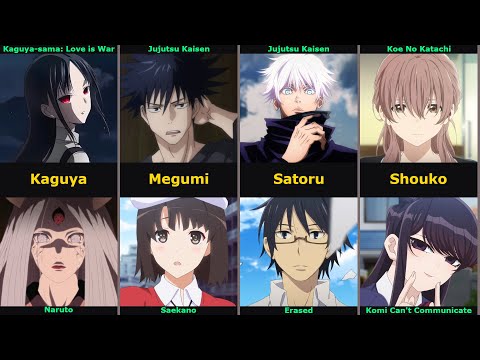 Anime Characters with the Same Name (First or Front Name)