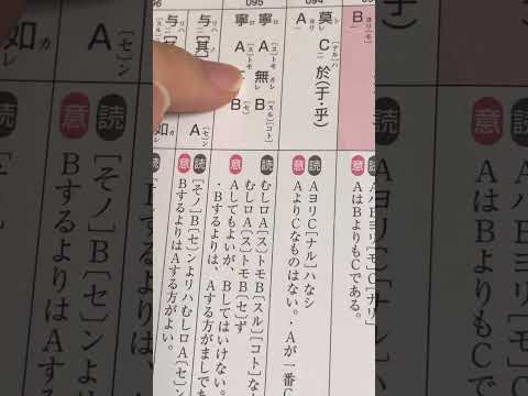 比較選択