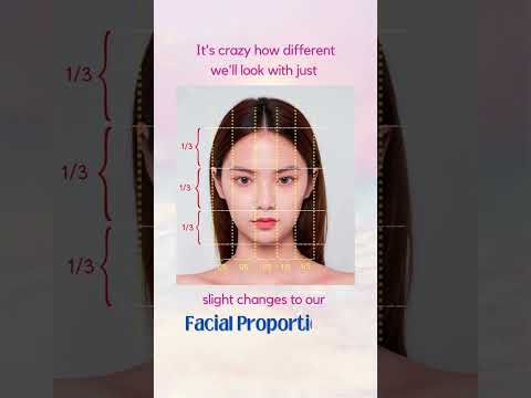 We are all Different and that makes us BEAUTIFUL | Golden Ratio of Facial Aesthetics