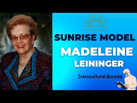 Sunrise Model (Madeleine Leininger: Transcultural Nursing Theory)