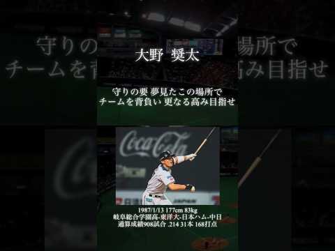 【吹いてみた】大野奨太応援歌【北海道日本ハムファイターズ】#トランペット #プロ野球 #応援歌