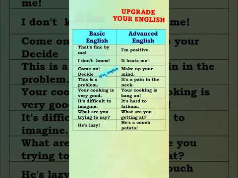 BASIC ENGLISH vs ADVANCED ENGLISH vocabulary #shortsviral #shorts #english #vocabulary  VS ENGLISH