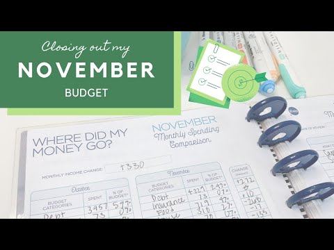 Closing out my November Budget 💰(REAL numbers) // @thebudgetmom + @TheHappyPlannerChannel