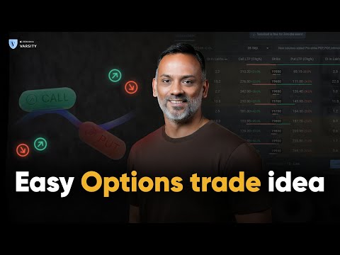 What are mis-priced Options? Should you buy mis-priced options near expiry?