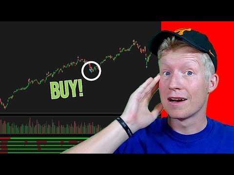 3 Custom ThinkorSwim Studies that Print Money