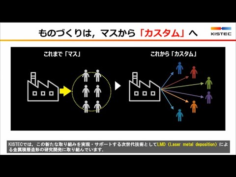 LMD方式の金属積層造形のご紹介｜KISTEC技術支援事例