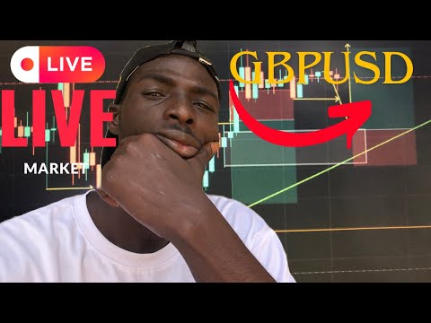 May 27, 2024 (GBPUSD) Market Breakdown & Analysis Ep2