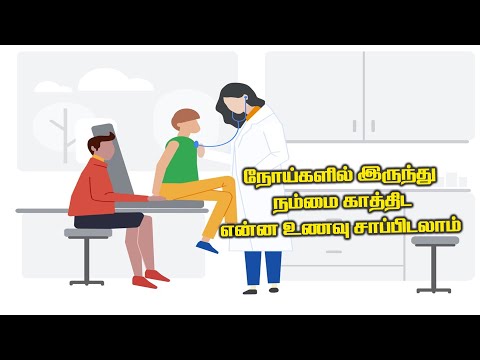 நோய்களில் இருந்து நம்மை காத்திட என்ன உணவு சாப்பிடலாம் | Dr Sivaraman | Kavi Online