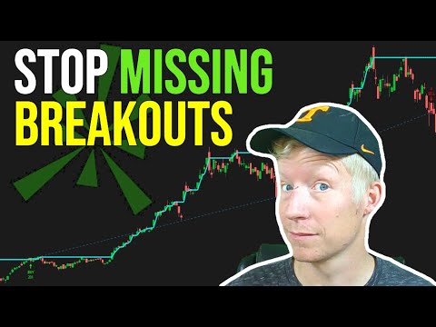 ThinkorSwim Breakout Stock Trading Strategy (Scanner Included)