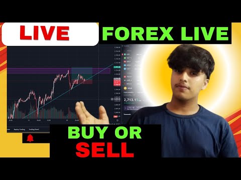 Forex Live Trading || #trading #forexlive #tradingmoney