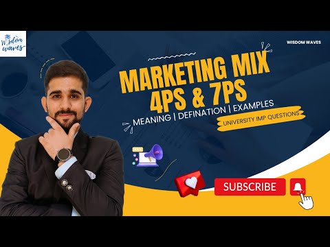 Marketing Mix 4ps and 7ps. Hindi/English explanation with EXAMPLES.