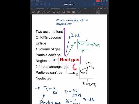 REAL GAS #gaseous STATE #state of matter class 11 #shorts #jee #youtubeshorts