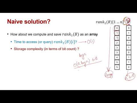 Lec 04 Bitvector rank operations