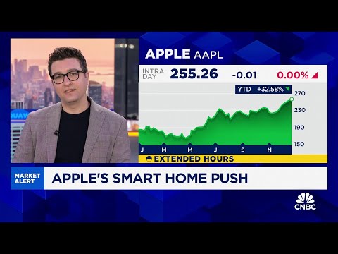 Apple's smart home push: Here's what to know