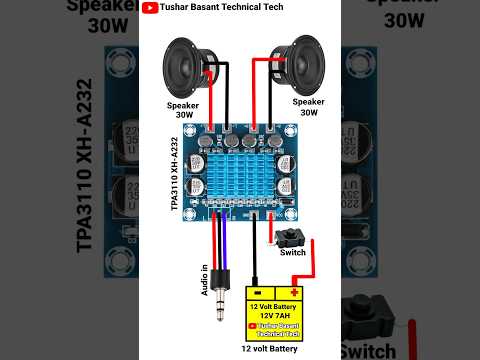 TPA3110 XH-A232 30W + 30W Audio Amplifier Connection #shorts