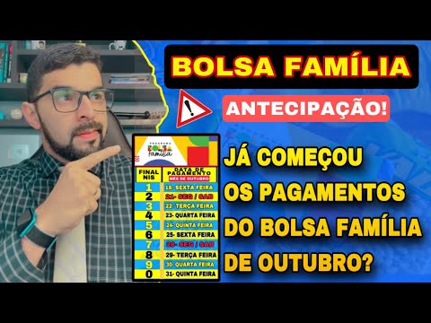 ANTECIPAÇÃO! PAGAMENTOS DO BOLSA FAMÍLIA DE OUTUBRO COMEÇOU HOJE? JORNAL AFIRMA QUE SIM! Amazonas