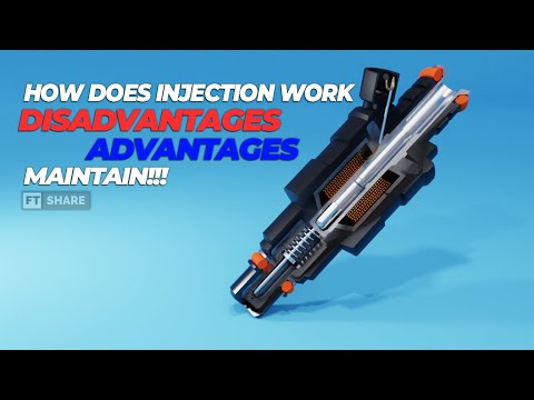 INJECTORS | How They Work??