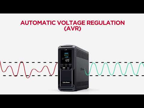 Intelligent LCD UPS Systems BRG1500AVRLCD2 Feature | CyberPower Video