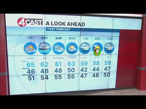 December 20, 2024 San Francisco Bay Area weather forecast