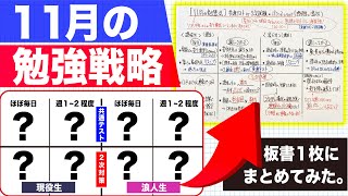 【受験生必見】11月にやるべき勉強戦略（共通テストvs２次対策）