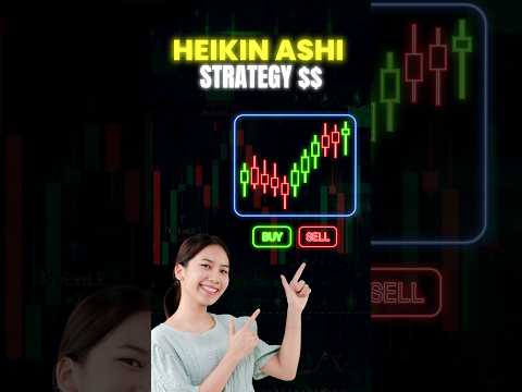 Heiken Ashi Trading Strategy (Backtested)  #short