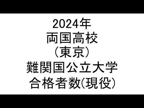 両国高校(東京) 2024年難関国公立大学合格者数(現役)