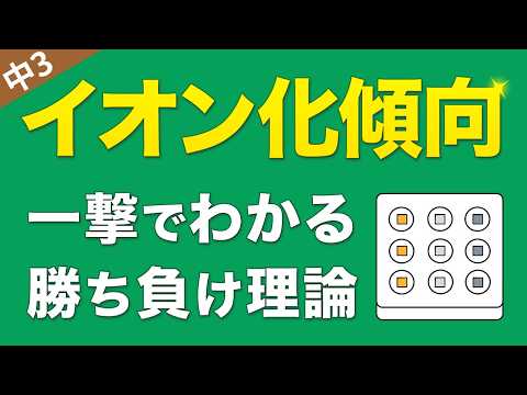 『イオン化傾向』の実験と覚え方/中3理科/化学⑥