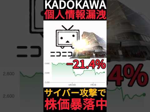 【ニコニコ動画】KADOKAWA(カドカワ)がサイバー攻撃を受けて個人情報が漏洩!?VTuberの本名などがバレて株価が暴落中… #shorts