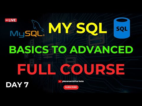 #day7  Learn SQL for Free Complete SQL Tutorial for Beginners