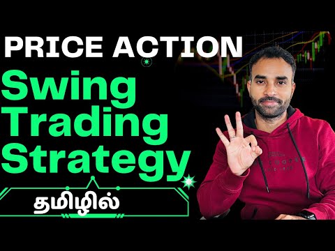 Swing Trading Strategy | Free TradingView Buy Sell Indicator