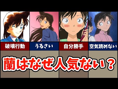 【名探偵コナン】ヒロインの毛利蘭が人気ない本当の理由は〇〇。考察、みんなの反応まとめ。