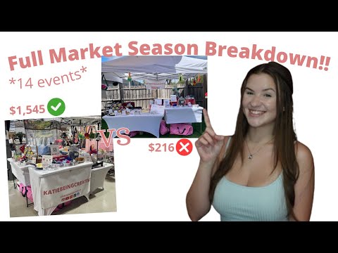 Market Season Recap 2023-24 (14 events)! How Much I Made, Best Sellers, & more!!