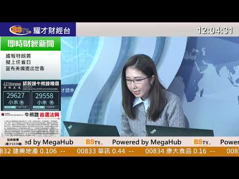 耀才財經台 午間總結 林芷彤 －恒指半日收市報20098點，升215點，成交額945億