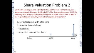 Share Valuation Problem 2