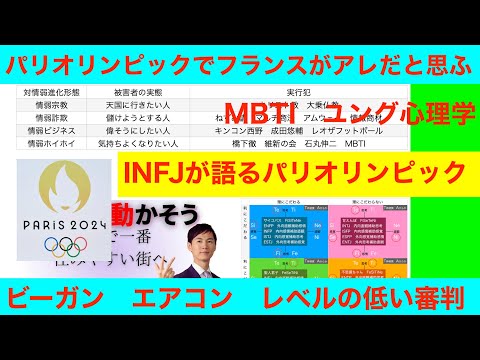 INFJが語る「パリオリンピックでフランスがアレだと思ふ」MBTI　ユング心理学